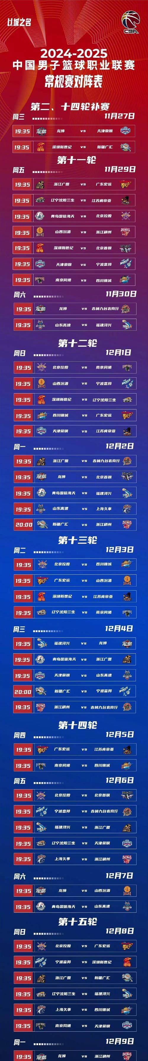 NBA季后赛倒计时，广东宏远关键时刻状态回暖，细节引发关注，球迷炸锅，赛程密集仍需轮换的简单介绍